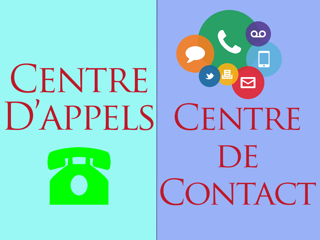 Les centres d'appels évoluent